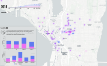 This online map visualizes the spatial pattern and temporal changes of the LGBT related places in Seattle. 